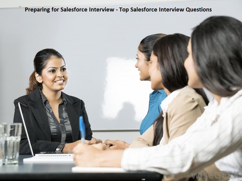 Top Salesforce Interview Questions