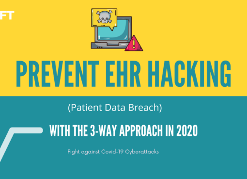 Prevent EHR hacking (patient data breach) with the 3-way approach in 2020